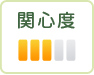 関心度