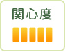 関心度