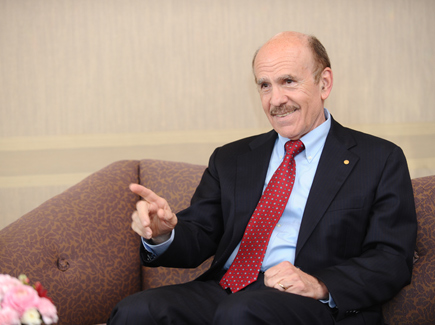 NOがもたらす健康